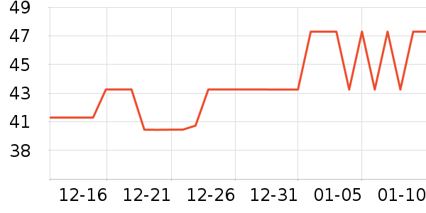 �����������������������ʷ�۸�