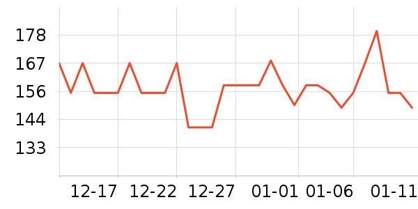 ��˼Ŧ��Ӥ�׶�ά����/��������ʷ�۸�