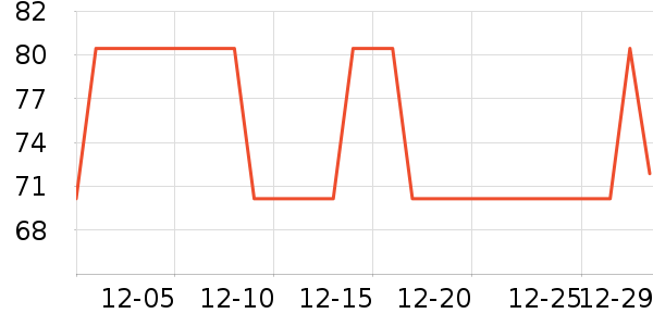 361��Ӿ����ʷ�۸�