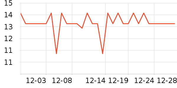 �����ؿ���/������ʷ�۸�