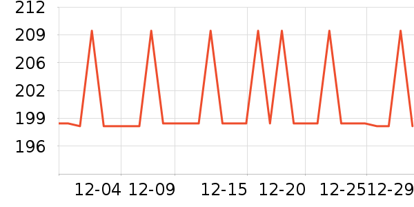 ���ջ���Ь����ʷ�۸�