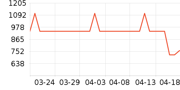 �ش�����/��ʦ����ʷ�۸�