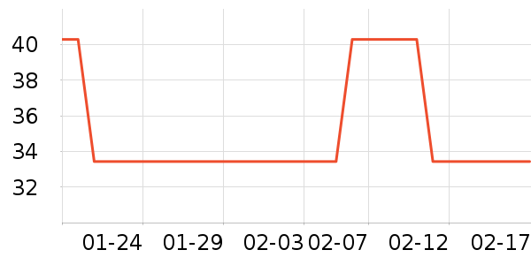 �����Ӽ�Ь��ʷ�۸�