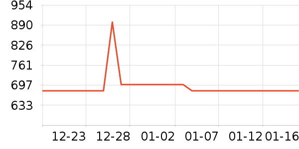 ħ������Ҿ���Ʒ��ʷ�۸�