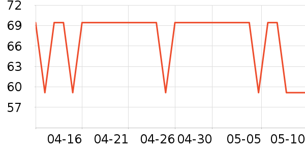 С������������������ʷ�۸�