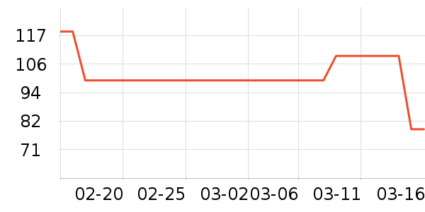 ���ϴ�˹�˶�����ʷ�۸�