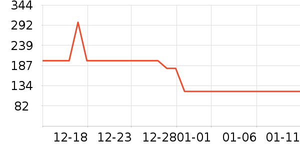 ���±�ů������ʷ�۸�