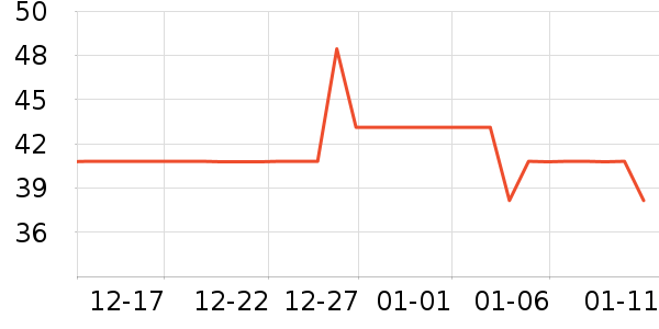 ������������ʷ�۸�