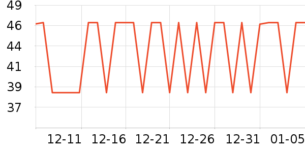 ����˿����������ʷ�۸�