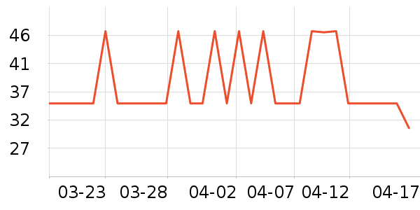 ����˿����������ʷ�۸�