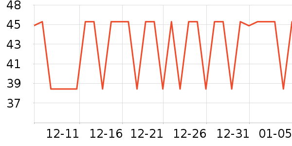 ����˿����������ʷ�۸�