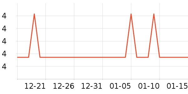 ���Ե��/�������ʷ�۸�