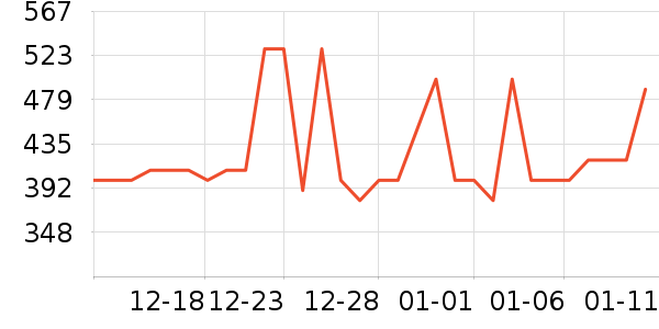 ��ʤ��ë����Ʒ��ʷ�۸�