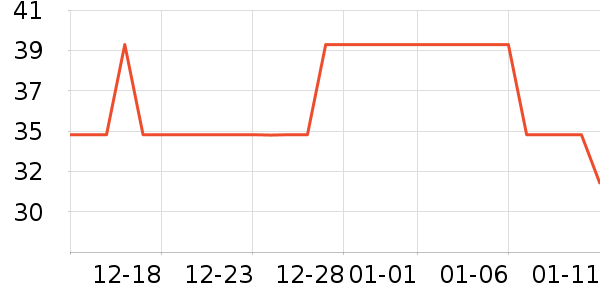 ˯��/�Ҿӷ���װ��ʷ�۸�