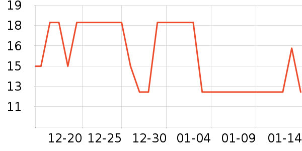 ����ֽ����ʷ�۸�