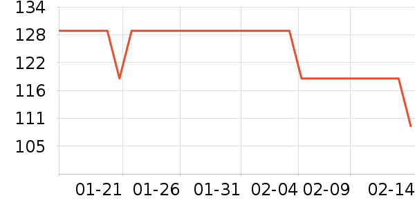 EUSEBIOSPORT���������ʷ�۸�