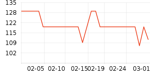 EUSEBIOSPORT���������ʷ�۸�