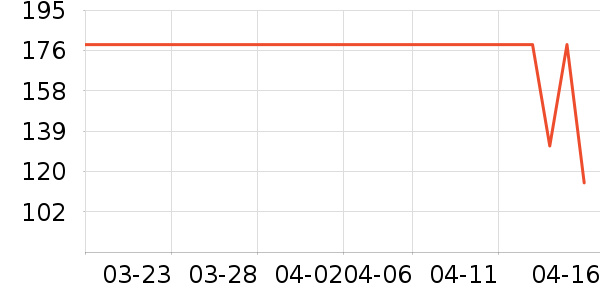 ������Ϸ�豸��ʷ�۸�