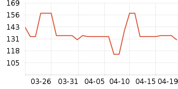 ֣����ˬ��ˮ��ʷ�۸�