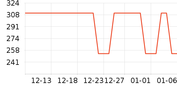 ���η�����ʷ�۸�