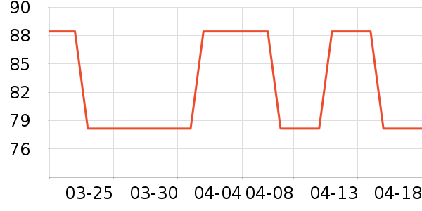 ��ϣ����ˮ��ʷ�۸�