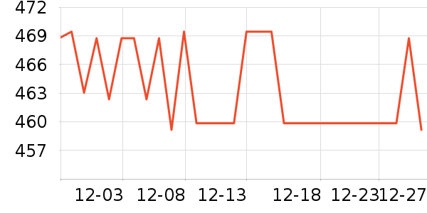 ������ʿ����Ь��ʷ�۸�