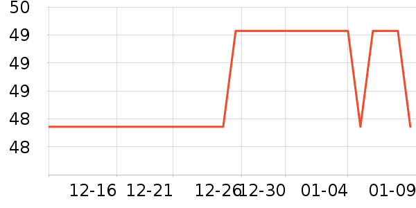 ��˼����������ʷ�۸�