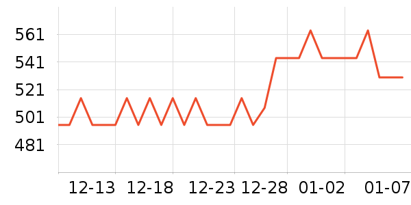 Omoroviczaˬ��ˮ��ʷ�۸�