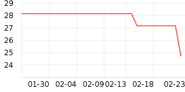 ����ϼ����/�̲�/������ʷ�۸�