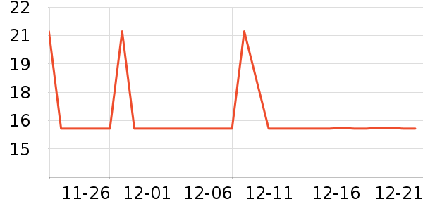 ��ľ�ѷ�����ʷ�۸�