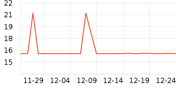 ��ľ�ѷ�����ʷ�۸�