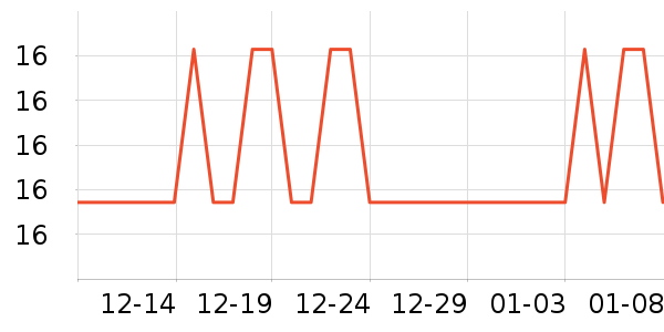 ��ľ�ѷ�����ʷ�۸�