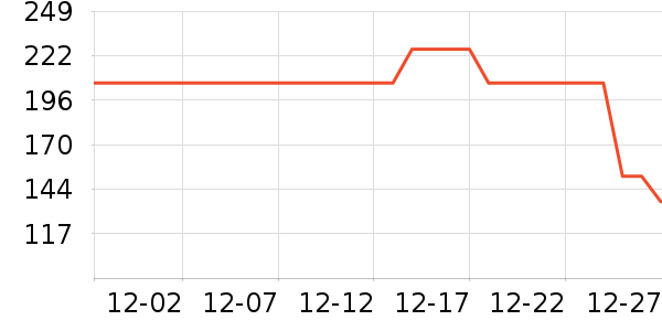 �����˶�Ь��ʷ�۸�