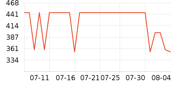 ����˼ȡů����ʷ�۸�