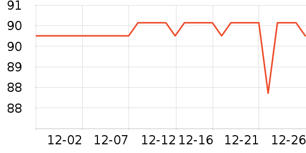 ��̨�׾���ʷ�۸�