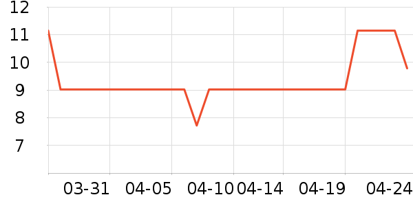 ��������������Ʒ��ʷ�۸�