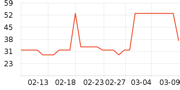 �ƴ�ά����/������/����п����ʷ�۸�