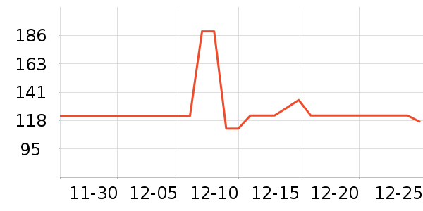 �Ϳ��˶�T��/POLO����ʷ�۸�