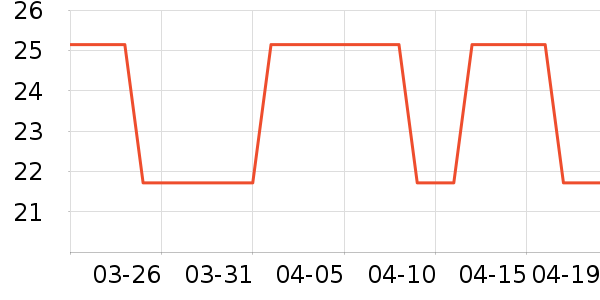 unzy����Ĥ/����ʷ�۸�