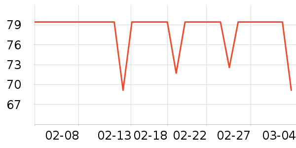 ZENGLIU������ʷ�۸�