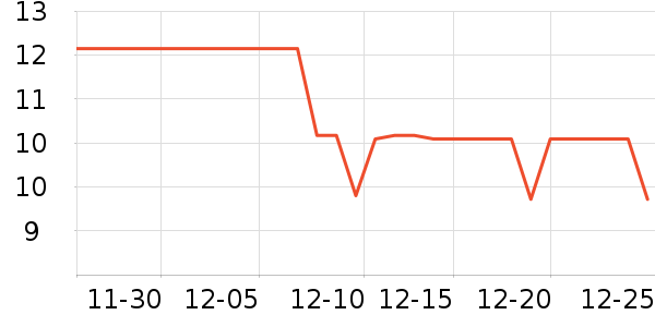 è��ʳ��ʷ�۸�