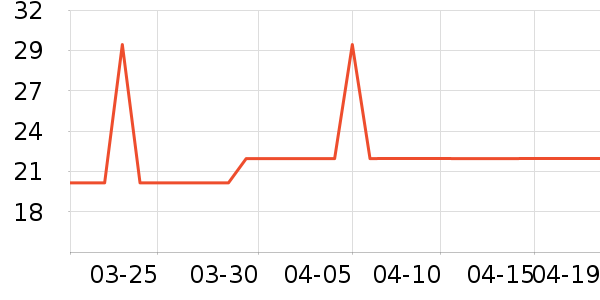 ������ʪ����ʷ�۸�