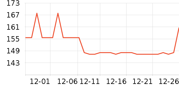 Florihana��޹������ʷ�۸�
