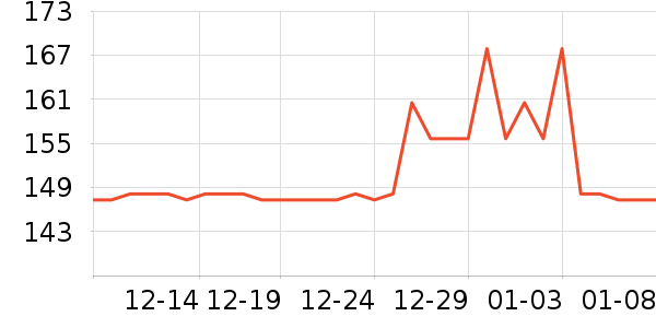 Florihana��޹������ʷ�۸�