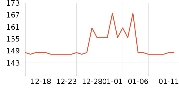Florihana��޹������ʷ�۸�