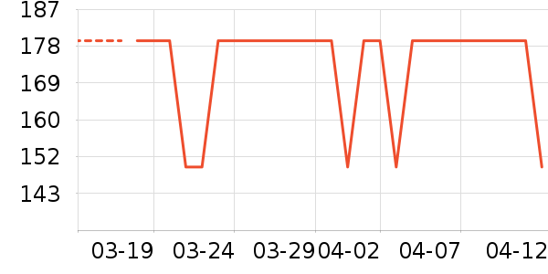 ������ά����/������/����п����ʷ�۸�