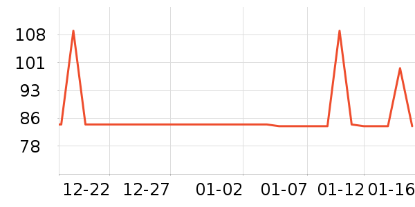 ��¡���/������ʷ�۸�