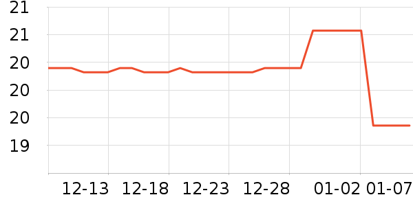 ������������ʳ��ʷ�۸�