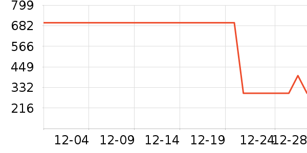 ��Ħ��/��Ħ����ʷ�۸�