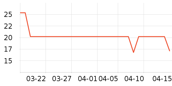 ��ɽ�������������ʷ�۸�